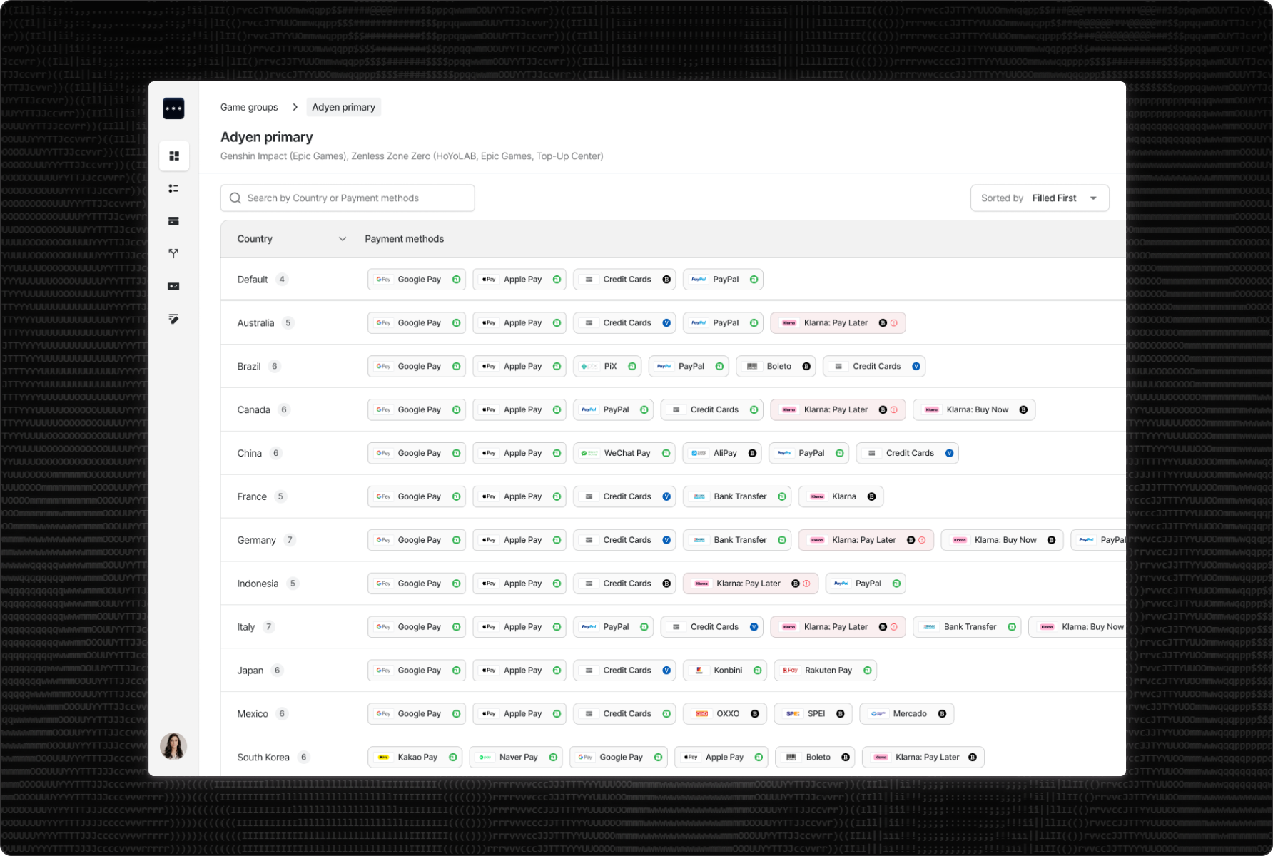 Checkoutly — redesigned checkout management interface